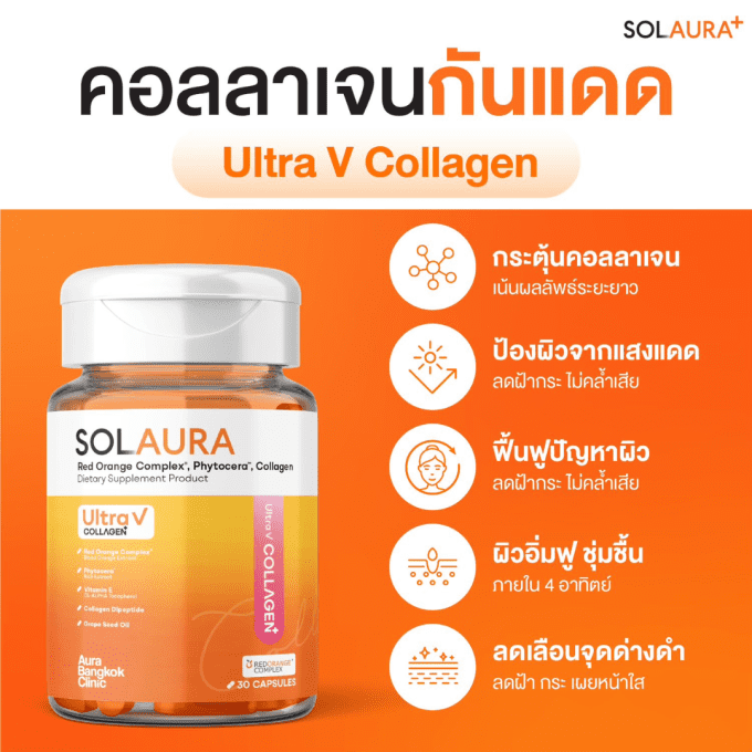SOLAURA ULTRA V COLLAGEN